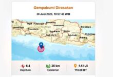 An earthquake rocked Yogyakarta again last night.