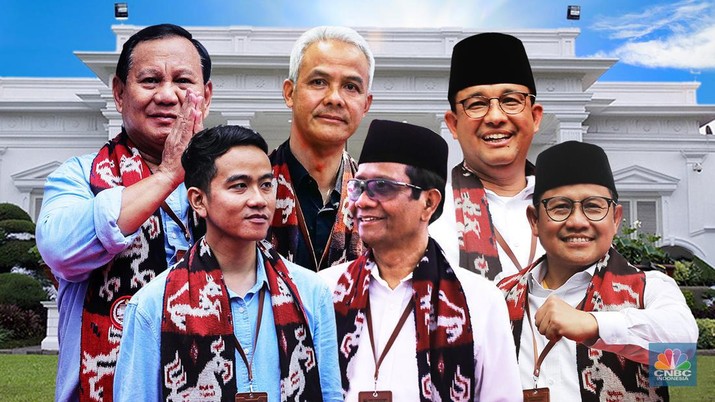 3 pasangan bakal capres dan cawapres Pemilu 2024. (Sumber Foto CNBC Indonesia)