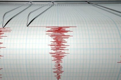 BMKG: Rentetan Gempa Jawa Barat Tidak Saling Berkaitan