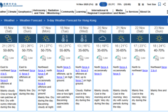 Suhu Udara Turun Drastis, Pekan Depan Hong Kong Akan Dingin