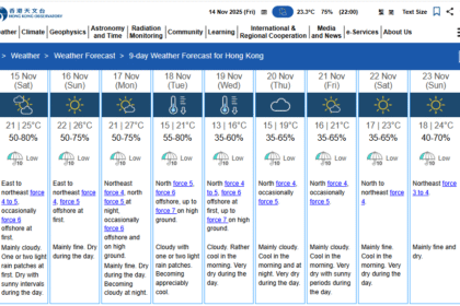 Suhu Udara Turun Drastis, Pekan Depan Hong Kong Akan Dingin