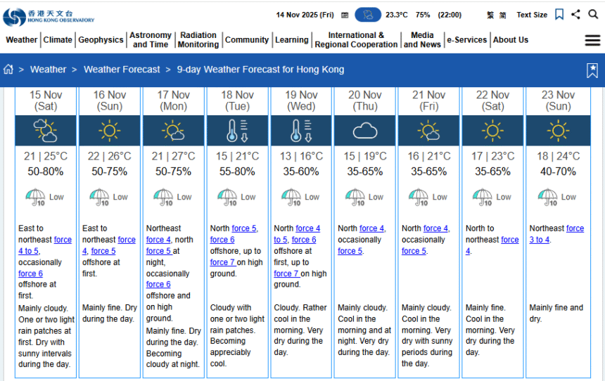 Suhu Udara Turun Drastis, Pekan Depan Hong Kong Akan Dingin