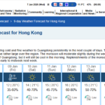 Hingga Jumat Hong Kong Masih Akan Dingin