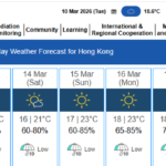 Akhir Pekan Ini Cuaca Hong Kong Akan Lebih Dingin