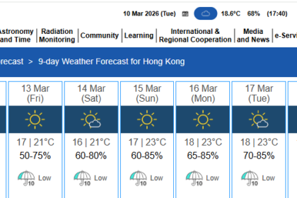 Akhir Pekan Ini Cuaca Hong Kong Akan Lebih Dingin