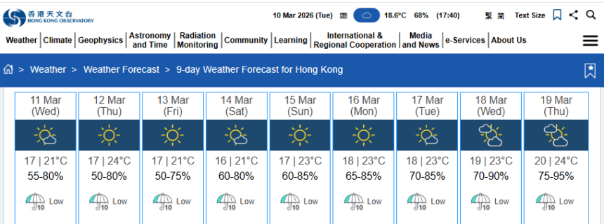 Akhir Pekan Ini Cuaca Hong Kong Akan Lebih Dingin