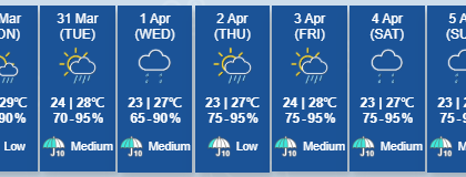 Hong Kong Diprediksi Diguyur Hujan 9 hari Berturut-Turut