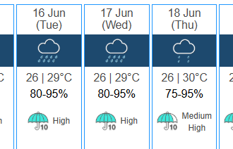 Ahad Besok Hong Kong Bakal Diguyur Hujan Deras