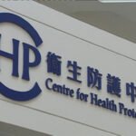 Paruh Pertama 2026, Ada 171 Kasus Baru HIV Tercatat di Hong Kong