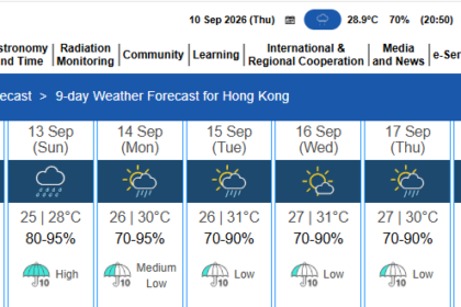 Angin Lebih Kencang Potensial Dera Hong Kong Akhir Pekan Ini